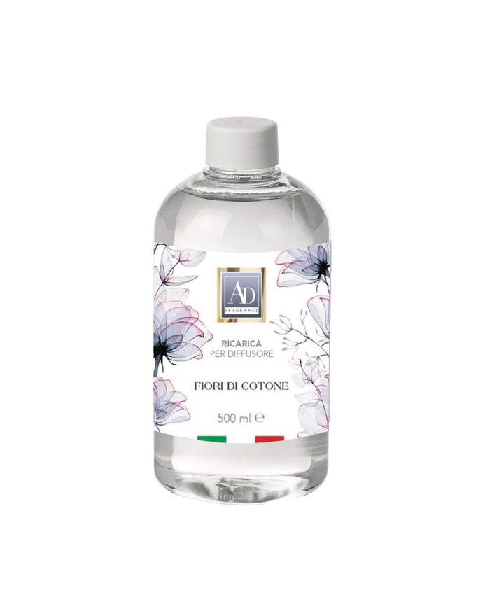 RICARICA DIFFUSORE FIORI DI...