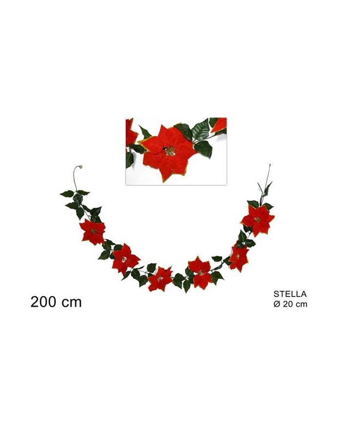 GHIRLANDA STELLA DI NATALE...